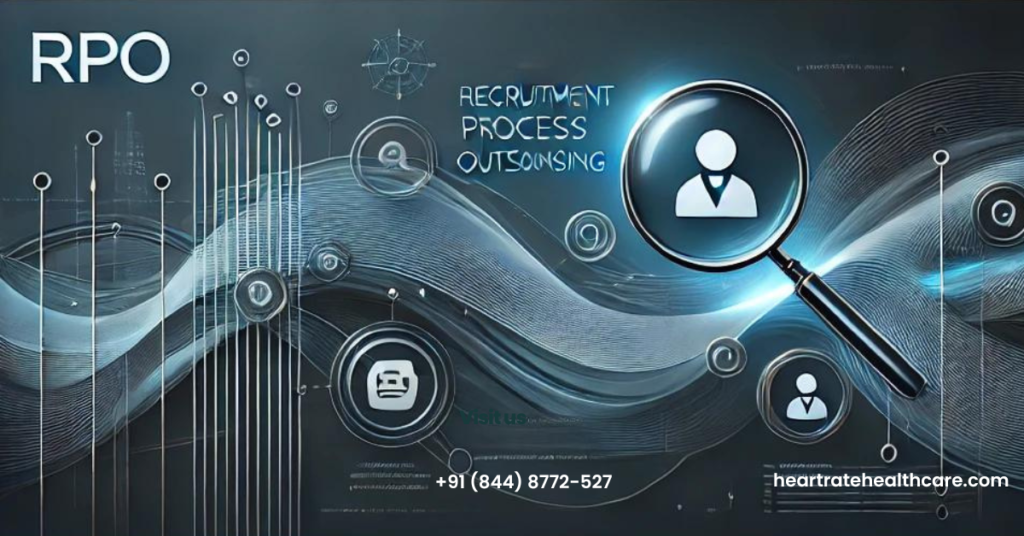 Recruitment Process Outsourcing (RPO)