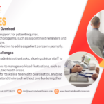 What Key Challenges Do BPO Services Solve for Healthcare Providers