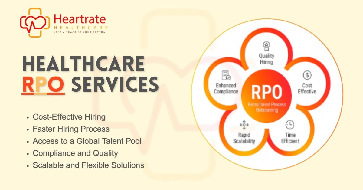 Healthcare RPO