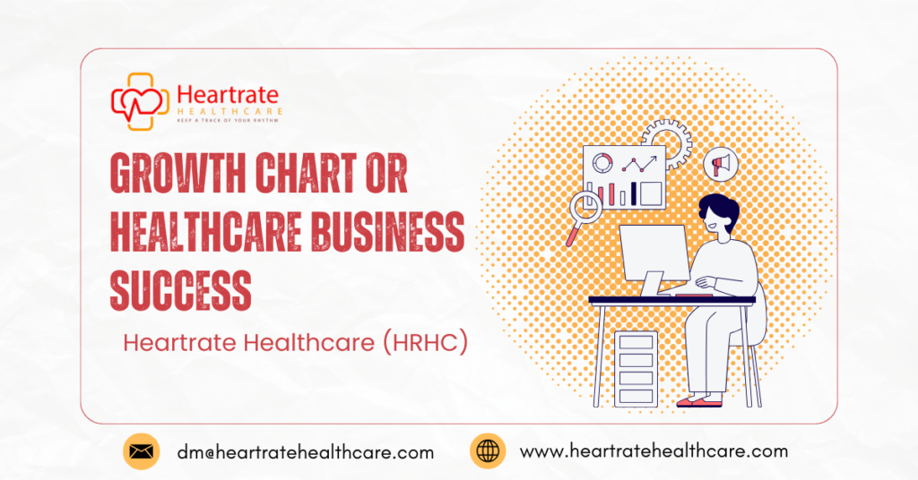 Healthcare outsourcing services improving efficiency in USA