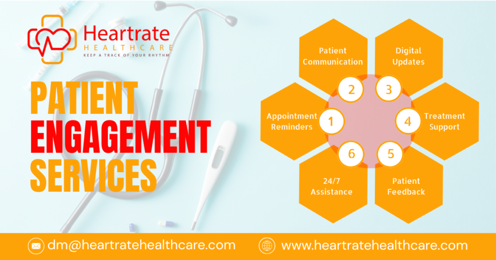 Patient Engagement Services