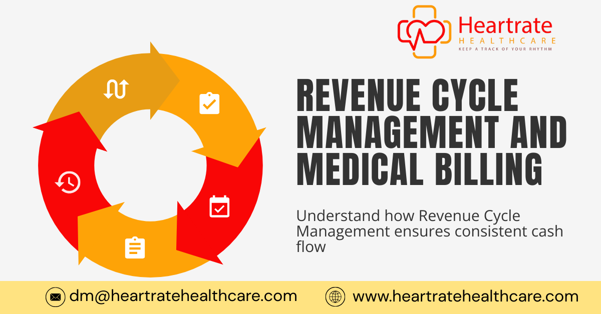 Revenue Cycle Management