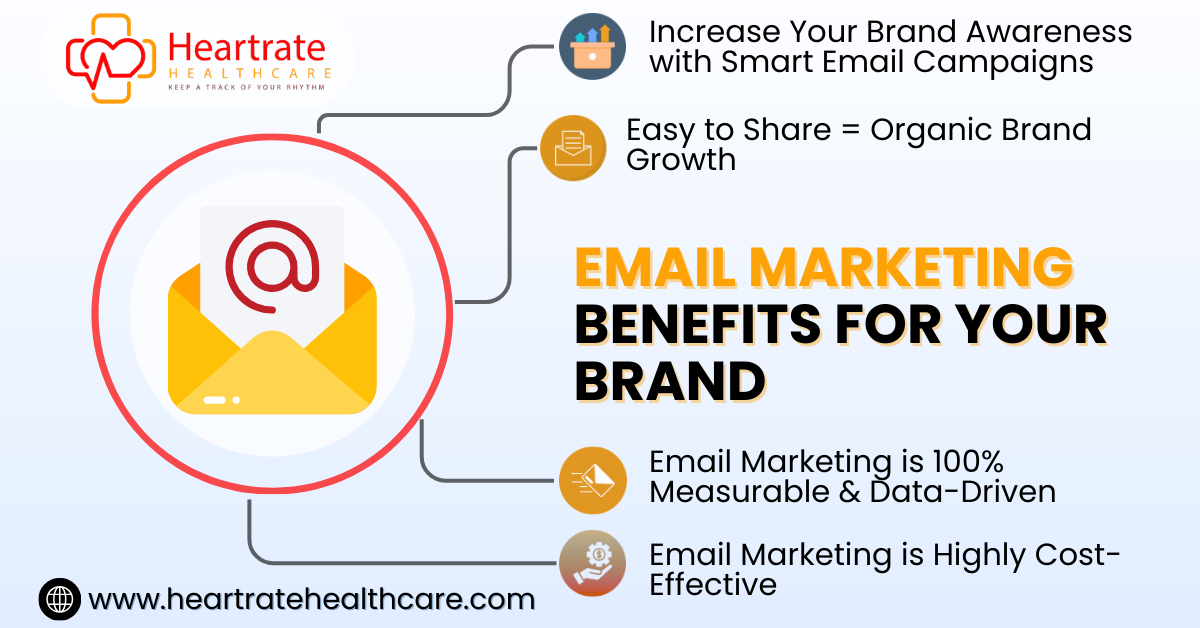 Email Marketing