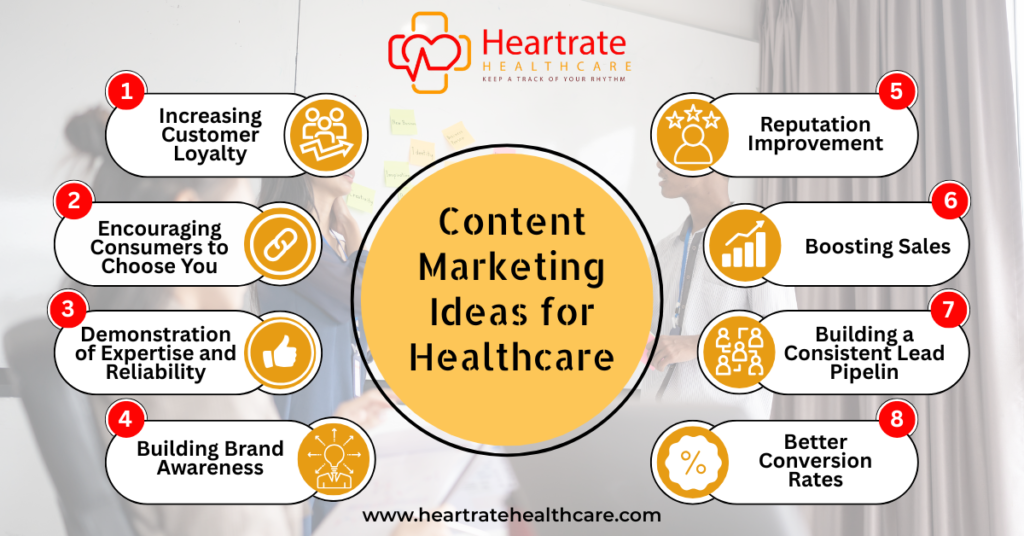 Content Marketing Ideas for Healthcare Businesses