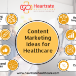 Content Marketing Ideas for Healthcare Businesses