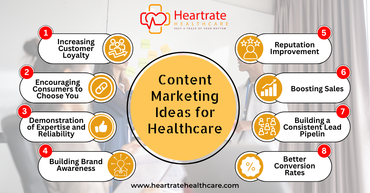 Content Marketing Ideas for Healthcare Businesses