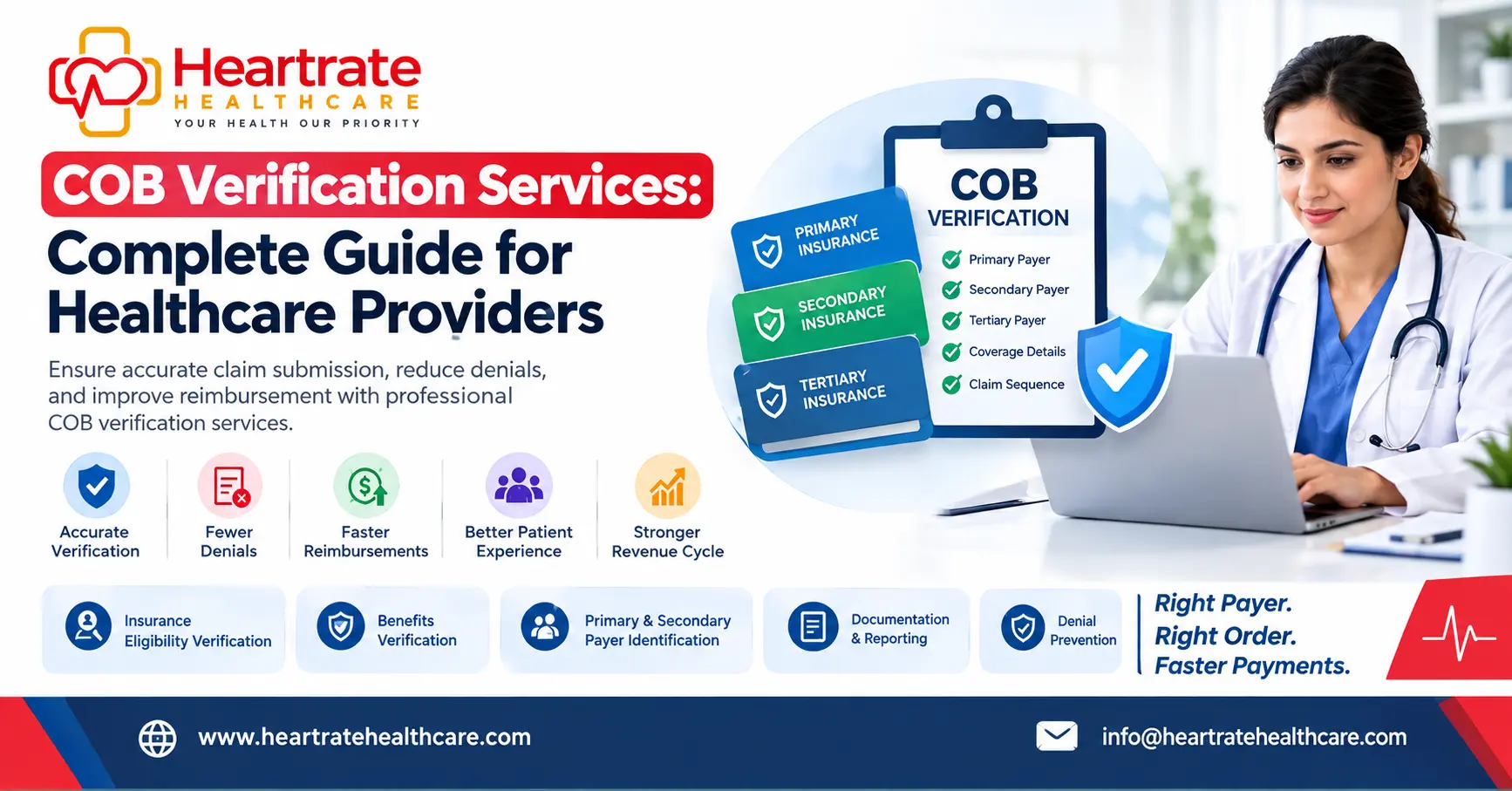 COB Verification Services