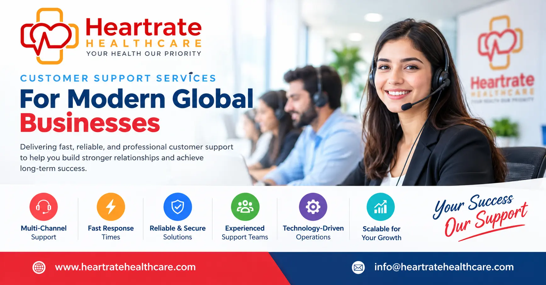 Customer Support Services