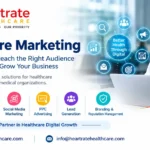 Healthcare Marketing Solutions | Heartrate Healthcare (HRHC)
